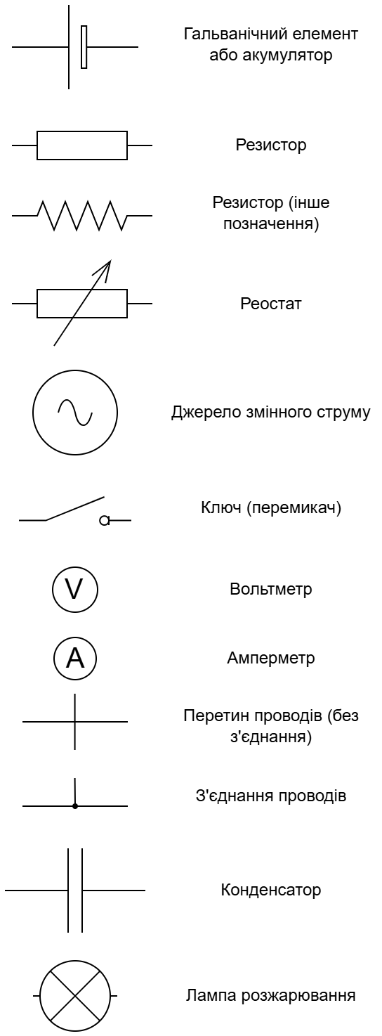 elements_of_electric_circuit